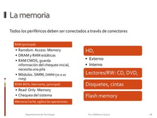 El microprocesador o CPU24Departamento de Tecnología                                                                     Fco Villafranca Gracia                         Como operaEjecución de una instrucción (fase de búsqueda y de ejecución)CPMARMDRIRCP  contador de  programaMAR, registro de  direccionesMDR, registro de datosIR, registro de instrucciones