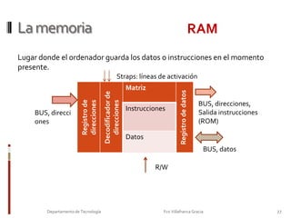 El microprocesador o CPU25Departamento de Tecnología                                                                     Fco Villafranca Gracia                         INTEL8086,  buses de 8bits8088 (XT), emulaban  a 16 bits80286 (AT), 16 bits80386, 32 bits; DX, SX80486, 32 bits  cn coprocesador matemático y  caché interna muy rápida.80586 o  PENTIUM, PENTIUM PRO, PENTIUM MMX, PENTIUM II, PENETIUM  III, PENTIUM 4 (GHz)EvoluciónOtros fabricantesAMD, AMD K7Power PC d, IBM, Motorola