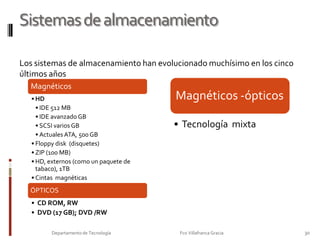 Puertos de comunicación28Departamento de Tecnología                                                                     Fco Villafranca Gracia                         Todos los periféricos deben ser conectados a través de algún conector, para que tengan acceso al bus interno del ordenador.
