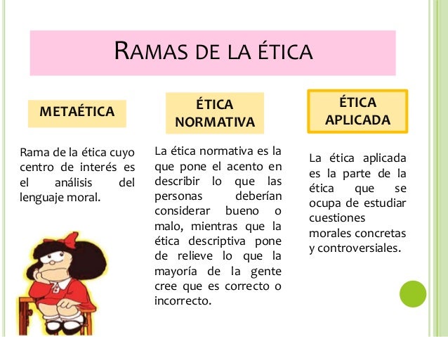 éTica socorro vargas