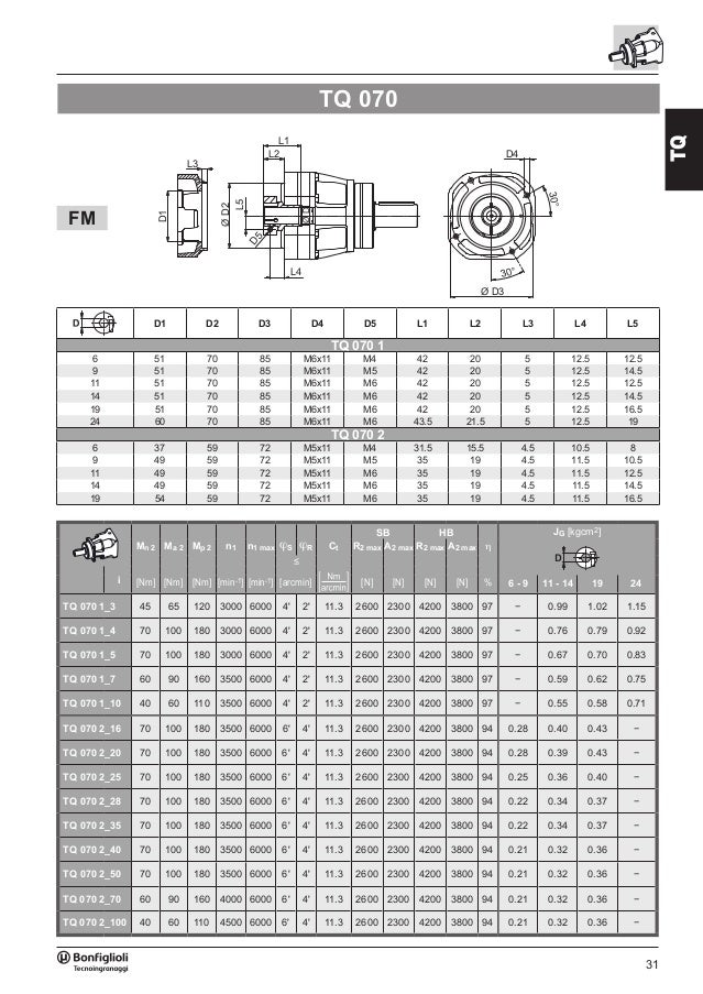 Aif06a4mkfplgm