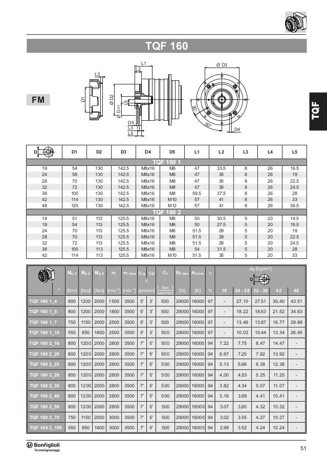 Aif06a4mkfplgm