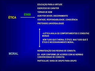 EDUCAÇÃO PARA A VIRTUDE EXERCÍCIO DO CARÁTER TORNAR-SE BOM AGIR POR DEVER, DISCERNIMENTO VONTADE, RESPONSABILIDADE, CONSCIÊNCIA PRETENSÃO UNIVERSALIDADEÉTHOSÉTICA A ÉTICA AVALIA OS COMPORTAMENTOS E CONDUTAS MORAIS  NEM TUDO QUE É MORAL É ÉTICO, MAS TUDO QUE É ÉTICO É NECESSARIAMENTE MORAL.NORMATIZAÇÃO DAS REGRAS DE CONDUTA. EX.: AGIR CONFORME (DE ACORDO COM AS NORMAS CONVENCIONAIS DE CONDUTA) PARTICULAR; VARIA DE GRUPO PARA GRUPOMORAL