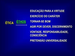 EDUCAÇÃO PARA A VIRTUDE EXERCÍCIO DO CARÁTER TORNAR-SE BOM AGIR POR DEVER, DISCERNIMENTO VONTADE, RESPONSABILIDADE, CONSCIÊNCIA PRETENSÃO UNIVERSALIDADEÉTHOSÉTICA
