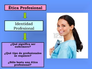 Ética Profesional
Identidad
Profesional
¿Qué significa ser
enfermero?
¿Qué tipo de profesionales
se requiere?
¿Sólo basta una ética
profesional?
 