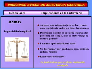 PRINCIPIOS ETICOS DE ASISTENCIA SANITARIAPRINCIPIOS ETICOS DE ASISTENCIA SANITARIA
Definiciones Implicaciones en la Enfermería
Asegurar una asignación justa de los recursos
como la asistencia sanitaria a todas las personas
Imparcialidad o equidad
JUSTICIA
No discriminar por: edad, raza, sexo, posición,
cultura, religión.
Determinar el orden en que debe tratarse a las
personas; por ejemplo, a las de mayor riesgo se
les trata primero.
La misma oportunidad para todos.
Reconocer sus derechos.
La justicia tiene que ser firme, inalterable,
arraigada.
 