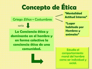 Concepto de Ética
                                 “Mentalidad
                                 Actitud Interna”
 Griego E...