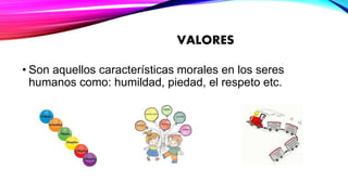 VALORES
• Son aquellos características morales en los seres
humanos como: humildad, piedad, el respeto etc.