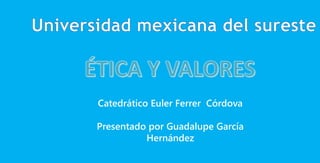 Catedrático Euler Ferrer Córdova
Presentado por Guadalupe García
Hernández
 