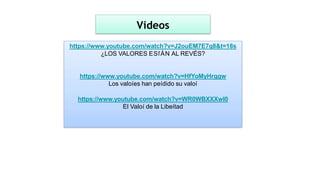 Videos
https://www.youtube.com/watch?v=J2ouEM7E7q8&t=18s
¿LOS VALORES ESľÁN AL REVÉS?
https://www.youtube.com/watch?v=HfYoMyHrggw
Los valoíes han peídido su valoí
https://www.youtube.com/watch?v=WR0WBXXXwI0
El Valoí de la Libeítad
 