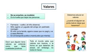 • No se enseñan, se modelan
• Es la huella que dejan las personas
Valores
Todo el mundo sabe que
valores son buenos, o la
forma en que deberían de
actuar, sin embargo, no
todos lo hacen
Decir que alguien tiene
valores se entiende
como que tiene
cualidades positivas
Debemos educar en
valores
¿cuando el alguien se
porta mal en clase que
hacemos?
• Farmacia – vuelto ( el niño observa)
• Niño agarra un juguete del amigo sin pedírselo
(corregir)
• El niño va la tienda, agarra cosas que no pagó y va
a casa (Reírse)
• En el transporte publico (mamá pide que mienta)
 