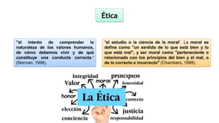 Ética
"el intento de comprender la
naturaleza de los valores humanos,
de cómo debemos vivir y de qué
constituye una conducta correcta.“
(Norman, 1998).
"el estudio o la ciencia de la moral“. La moral se
define como "un sentido de lo que está bien y lo
que está mal", y ser moral como "perteneciente o
relacionado con los principios del bien y el mal, o
de lo correcto e incorrecto" (Chambers, 1999).
 