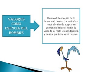 valores
como
esencia del
hombre
Dentro del concepto de lo
humano el hombre es invitado a
tener el valor de aceptar su
existencia desde el punto de
vista de su recto uso de decisión
y la idea que tiene de sí mismo.
 