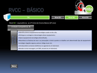 RVCC – BÁSICO
                                 TIC                                            Nível B1      Nível B2            Nível B3


Nível B2 – equivalência ao 2º Ciclo do Ensino Básico (6º ano)

  Unidade Competência A

                  ■Identifica diverso equipamento tecnológico usado no dia a dia;
                  ■Distingue as vantagens e desvantagens desse equipamento ;
   Critérios de
    Evidência




                  ■Opera equipamento tecnológico diversificado;
                  ■Reconhece os factores de risco e as precauções a tomar quando se trabalha com determinado tipo de equipamento
                  tecnológico: ligações seguras, postura, fadiga visual, etc;
                  ■Introduz/altera contactos telefónicos na agenda de um telemóvel;
                  ■Recebe e envia mensagens, em SMS, através de um telemóvel;




   Menu
 