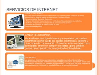 SERVICIOS DE INTERNET