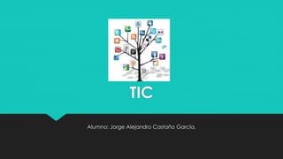 TIC
Alumno: Jorge Alejandro Castaño García.
 