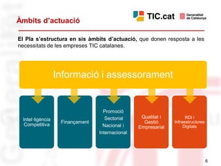 Àmbits d’actuació

El Pla s’estructura en sis àmbits d’actuació, que donen resposta a les
necessitats de les empreses TIC catalanes.




                  Informació i assessorament


                                   Promoció
                                    Sectorial     Qualitat i         RDI i
 Intel·ligència
                   Finançament                     Gestió      Infraestructures
  Competitiva                      Nacional i                       Digitals
                                                 Empresarial
                                 Internacional




                                                                                  6
 
