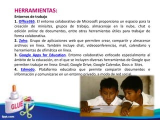 HERRAMIENTAS:
Entornos de trabajo
1. Office365. El entorno colaborativo de Microsoft proporciona un espacio para la
creación de minisites, grupos de trabajo, almacenaje en la nube, chat o
edición online de documentos, entre otras herramientas útiles para trabajar de
forma colaborativa.
2. Zoho. Grupo de aplicaciones web que permiten crear, compartir y almacenar
archivos en línea. También incluye chat, videoconferencias, mail, calendario y
herramientas de ofimática en línea.
3. Google Apps for Education. Entorno colaborativo enfocado especialmente al
ámbito de la educación, en el que se incluyen diversas herramientas de Google que
permiten trabajar en línea: Gmail, Google Drive, Google Calendar, Docs o Sites.
4. Edmodo. Plataforma educativa que permite compartir documentos e
información y comunicarse en un entorno privado, a modo de red social.
 