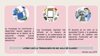La tecnología ha contribuido a
desarrollar nuevos espacios y
modalidades en el ámbito de la
educación, creando nuevas
perspectivas y enfoques
educativos.
Las tecnologías digitales han
influido en la manera de
aprender y, en consecuencia, en
la manera de enseñar propia del
colectivo docente..
El docente se ha visto en la
necesidad frente a la pandemia
del Covid-19 de cambiar una
educación tradicional por una
educación virtual.
¿CÓMO USO LA TEGNOLOGÍA EN MI AULA DE CLASES?
(Cervera, Larry, 2015)
 