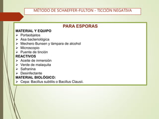 PARA ESPORAS
MATERIAL Y EQUIPO
 Portaobjetos
 Asa bacteriológica
 Mechero Bunsen y lámpara de alcohol
 Microscopio
 Puente de tinción
REACTIVOS
 Aceite de inmersión
 Verde de malaquita
 Safranina
 Desinfectante
MATERIAL BIOLÓGICO:
 Cepa: Bacillus subtilis o Bacillus Clausii.
MÉTODO DE SCHAEFFER-FULTON - TICCIÓN NEGATIVA
 