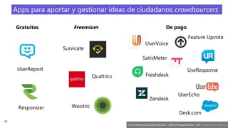 32
‘Las TIC aplicadas a la comunicación institucional’ – Máster en liderazgo institucional - INAP - Jordi Graells – Madrid 16,03,2021 - CC0
De pago
Freemium
Gratuitas
UseResponse
SatisMeter
Responster
Qualtrics
UserEcho
UserReport
Wootric
Zendesk
Survicate
UserVoice
Feature Upvote
Freshdesk
Desk.com
Apps para aportar y gestionar ideas de ciudadanos crowdsourcers
 