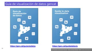 51
‘Las TIC aplicadas a la comunicación institucional’ – Máster en liderazgo institucional - INAP - Jordi Graells – Madrid 16,03,2021 - CC0
https://gen.cat/guidedatavis
Guia de visualización de datos gencat
https://gen.cat/guiavisdatos
 