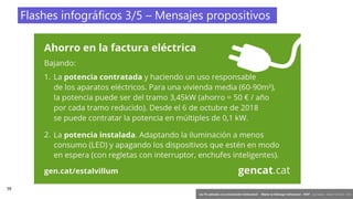 58
‘Las TIC aplicadas a la comunicación institucional’ – Máster en liderazgo institucional - INAP - Jordi Graells – Madrid 16,03,2021 - CC0
Flashes infográficos 3/5 – Mensajes propositivos
 