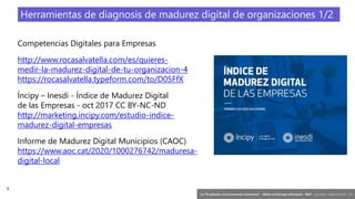 6
‘Las TIC aplicadas a la comunicación institucional’ – Máster en liderazgo institucional - INAP - Jordi Graells – Madrid 16,03,2021 - CC0
Competencias Digitales para Empresas
http://www.rocasalvatella.com/es/quieres-
medir-la-madurez-digital-de-tu-organizacion-4
https://rocasalvatella.typeform.com/to/D05FfX
Íncipy – Inesdi - Índice de Madurez Digital
de las Empresas - oct 2017 CC BY-NC-ND
http://marketing.incipy.com/estudio-indice-
madurez-digital-empresas
Informe de Madurez Digital Municipios (CAOC)
https://www.aoc.cat/2020/1000276742/maduresa-
digital-local
Herramientas de diagnosis de madurez digital de organizaciones 1/2
 