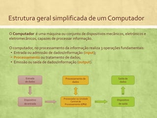 Estrutura geral simplificada de um Computador
O Computador é uma máquina ou conjunto de dispositivos mecânicos, eletrónicos e
eletromecânicos, capazes de processar informação.

O computador, no processamento da informação realiza 3 operações fundamentais:
• Entrada ou admissão de dados/informação (input);
• Processamento ou tratamento de dados;
• Emissão ou saída de dados/informação (output).

Entrada
de dados

Processamento de
dados

Saída de
dados

Dispositivo
de entrada

Processador ou Unidade
Central de
Processamento (CPU)

Dispositivo
de saída

 