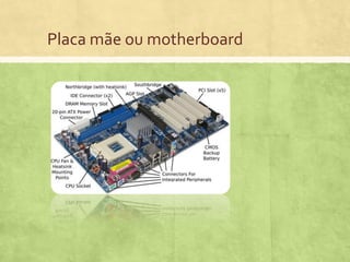 Placa mãe ou motherboard

 
