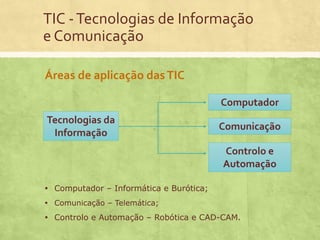 TIC - Tecnologias de Informação
e Comunicação
Áreas de aplicação das TIC
Computador
Tecnologias da
Informação

Comunicação
Controlo e
Automação

▪ Computador – Informática e Burótica;
▪ Comunicação – Telemática;

▪ Controlo e Automação – Robótica e CAD-CAM.

 