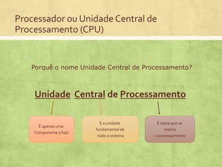 Processador ou Unidade Central de
Processamento (CPU)

Porquê o nome Unidade Central de Processamento?

Unidade Central de...
