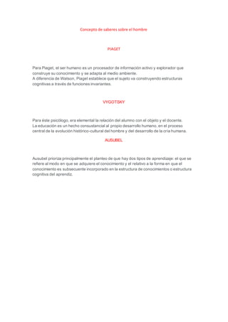 Concepto de saberes sobre el hombre
PIAGET
Para Piaget, el ser humano es un procesador de información activo y explorador que
construye su conocimiento y se adapta al medio ambiente.
A diferencia de Watson, Piaget establece que el sujeto va construyendo estructuras
cognitivas a través de funciones invariantes.
VYGOTSKY
Para éste psicólogo, era elemental la relación del alumno con el objeto y el docente.
La educación es un hecho consustancial al propio desarrollo humano, en el proceso
central de la evolución histórico-cultural del hombre y del desarrollo de la cría humana.
AUSUBEL
Ausubel prioriza principalmente el planteo de que hay dos tipos de aprendizaje: el que se
refiere al modo en que se adquiere el conocimiento y el relativo a la forma en que el
conocimiento es subsecuente incorporado en la estructura de conocimientos o estructura
cognitiva del aprendiz.
 