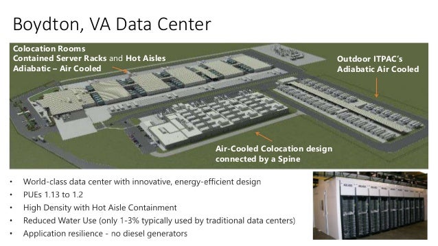 microsoft data center boydton va