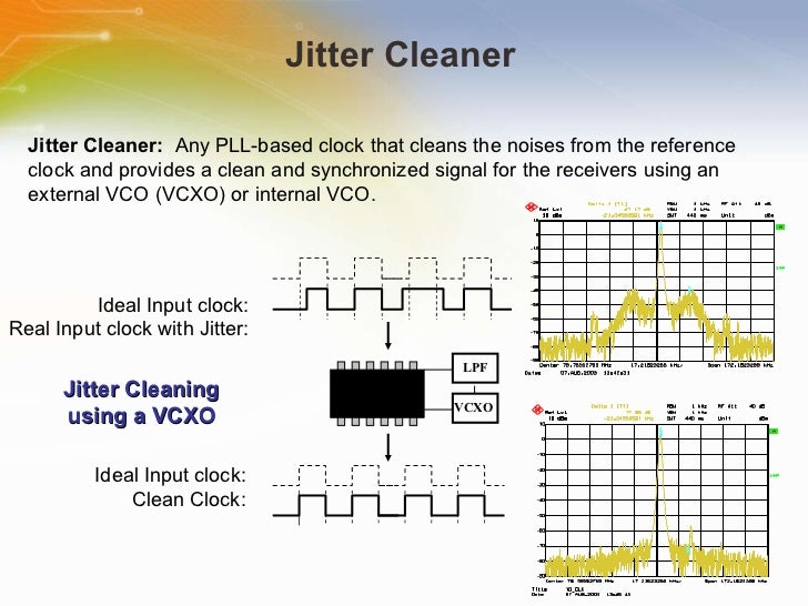 Clock Generator/Jitter Cleaner with Integrated VCOs