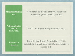 Margaret Mahler
1940
Attributed to infantilization / parentral
overindulgence / sexual conﬂict
Arthur & Elaine
Shapiro
1960s-1970s
1st RCT using neuroleptic medications
Over last 3
decades
Tourette Syndrome Association (TSA) -
promoting clinical awareness& research in its
causes & t/t
7
 