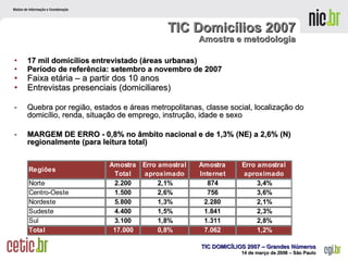 17 mil domicílios entrevistado (áreas urbanas) Período de referência: setembro a novembro de 2007 Faixa etária – a partir dos 10 anos Entrevistas presenciais (domiciliares) Quebra por região, estados e áreas metropolitanas, classe social, localização do domicílio, renda, situação de emprego, instrução, idade e sexo MARGEM DE ERRO - 0,8% no âmbito nacional e de 1,3% (NE) a 2,6% (N) regionalmente (para leitura total)  TIC Domicílios 2007 Amostra e metodologia 