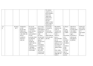 Para planos
superiores ou
personalizados,
entrar em
negociação
direto com a
empresa, é
possível
negociar desta
forma supor...