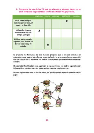 2. Frecuencia de uso de las TIC que los alumnos y alumnas hacen en su
casa. Indíquese en porcentajes con los resultados del grupo clase.
NINGUNA

POCA

Usan las tecnologías
digitales para el ocio, el
juego y la diversión
Utilizan las tic para
comunicarse con sus
amigos y amigas
Utilizan las tecnologías
digitales para realizar las
tareas escolares y de
estudio

ALGUNA

BASTANTE

MUCHA

X
X

X

La pregunta fue formulada de otra manera, pregunté que si en casa utilizaban el
ordenador para jugar o para buscar cosas del cole. La gran mayoría me respondió
que para jugar con la ayuda de sus padres y unos pocos que también buscaba cosas
del cole.
El ordenador lo utilizaban para jugar con la supervisión de sus padres y para buscar
información o también para ver vídeo, series, escuchar canciones, etc…
Incluso alguno mencionó el uso del móvil, ya que sus padres algunas veces les dejan
jugar.

25

 