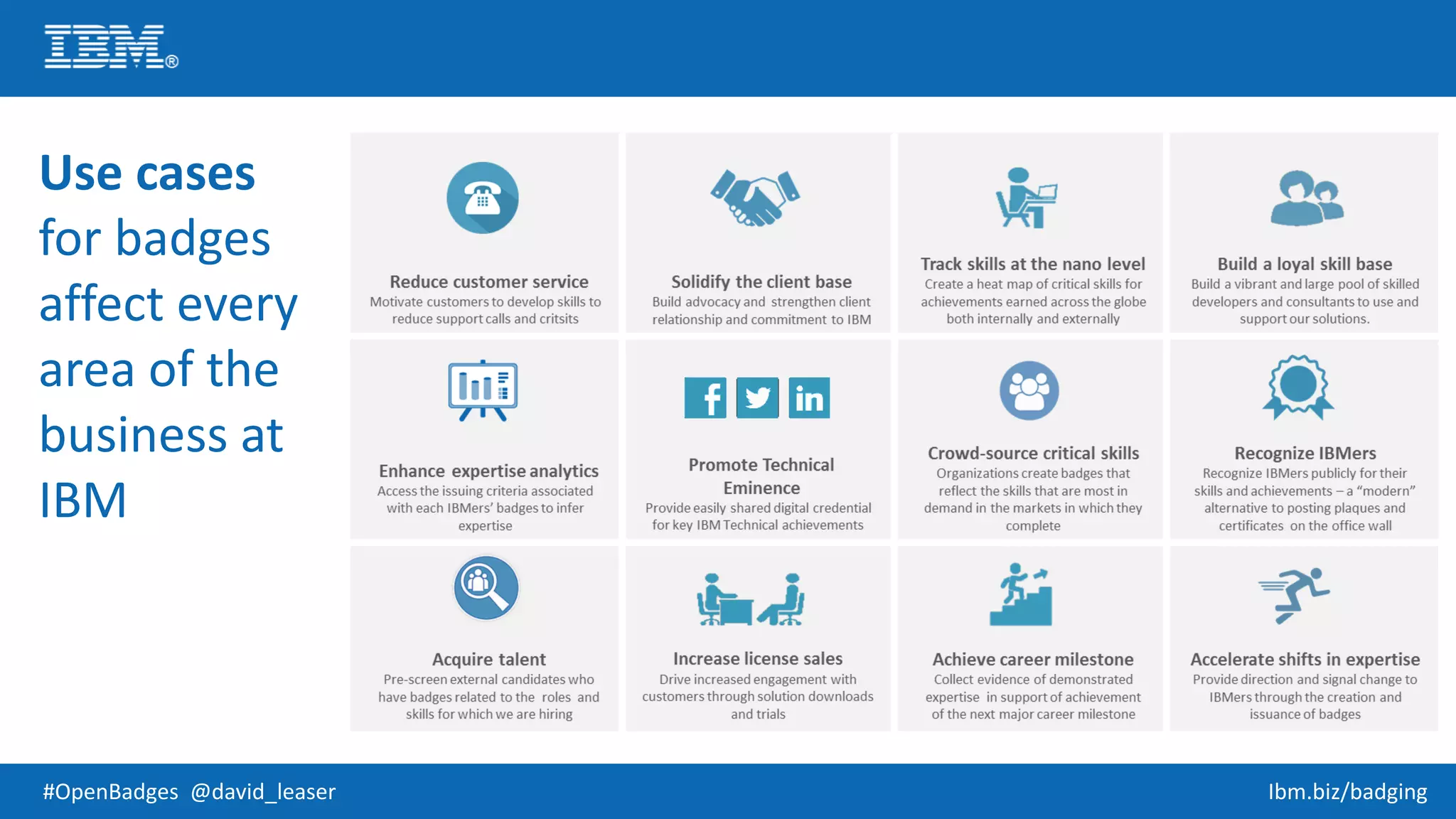 #OpenBadges @david_leaser Ibm.biz/badging
Use cases
for badges
affect every
area of the
business at
IBM
 