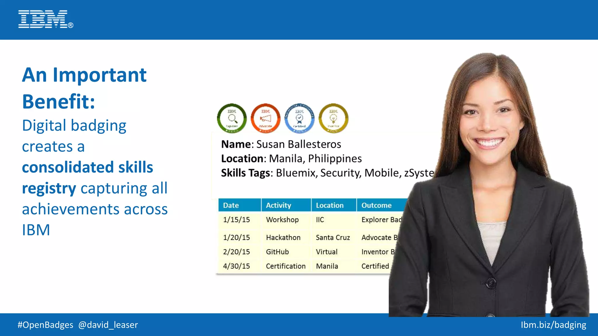 #OpenBadges @david_leaser Ibm.biz/badging
An Important
Benefit:
Digital badging
creates a
consolidated skills
registry capturing all
achievements across
IBM
 