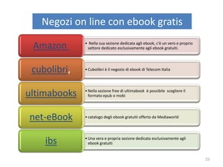 Negozi on line con ebook gratis
• Nella sua sezione dedicata agli ebook, c'è un vero e proprio
settore dedicato esclusivamente agli ebook gratuiti.Amazon
•Cubolibri è il negozio di ebook di Telecom Italiacubolibri,
•Nella sezione free di ultimabook è possibile scegliere il
formato epub o mobiultimabooks
•catalogo degli ebook gratuiti offerto da Mediaworldnet-eBook
•Una vera e propria sezione dedicata esclusivamente agli
ebook gratuitiibs
23
 