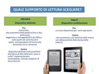 QUALE SUPPORTO DI LETTURA SCEGLIERE?
Pro
Economico,
alta autonomia della batteria (fino a due
settimane),
leggerezza e maneggiabilità (i più diffusi
sono quelli con schermo da 6
pollici corrispondente all’incirca alle
dimensioni di un romanzo).
Contro
dispositivo dedicato esclusivamente
alla lettura di libri elettronici, poca o
nulla l’ implementazione
multimediale, mancato supporto di
alcuni formati
Pro
un unico dispositivo per varie operazioni.
Contro
non economico, uso intensivo delle risorse
con abbassamento della durata della
batteria.
TABLET
Dispositivo multifunzione
EREADER
Dispositivo dedicato
6
 