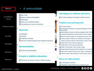 Objetivos 
Acessibilidade e 
inclusão 
A robótica educativa 
RE e NEE’s 
Metodologia 
Expectativas 
Referências 
• A comunidade 
Conchinha, D’Abreu e Freitas (2014) 
ticEDUCA2014, Lisboa 
 