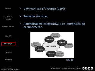 Objetivos 
Acessibilidade e 
inclusão 
A robótica educativa 
RE e NEE’s 
Metodologia 
Expectativas 
Referências 
• Communities of Practice (CoP): 
• Trabalho em rede; 
• Aprendizagem cooperativa e co-construção do 
conhecimento. 
Fig. 10 
Conchinha, D’Abreu e Freitas (2014) 
ticEDUCA2014, Lisboa 
 