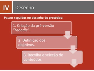 Desenho	
  
Passos	
  seguidos	
  no	
  desenho	
  do	
  protó.po:	
  
1.	
  Criação	
  da	
  pré-­‐versão	
  
“Moodle”.	
  
2.	
  Deﬁnição	
  dos	
  
obje0vos.	
  
3.	
  Recolha	
  e	
  seleção	
  de	
  
conteúdos.	
  
IV	
  
 