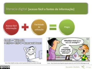 literacia digital [acesso fácil a fontes de informação]



                                                       Facilidade
 Acesso fácil
                                                           de                                            Plágio
 informação
                                                       utilização




Fonte: http://do420.com/wp-content/uploads/2012/07/homework-done.jpg   Fonte : http://oliveharveycollegelibraryguides.pbworks.com/f/1337012180/plagiarism.gif


                                                                                                             Ana Loureiro | Dina Rocha
 