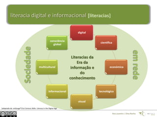 literacia digital e informacional [literacias]

                                                                               digital

                                                             consciência
                                                                                              científica
                                                               global



                                                                             Literacias da
                                                                                 Era da
                                               multicultural                informação e             económica

                                                                                   do
                                                                           conhecimento


                                                           informacional                     tecnológica


                                                                                visual

[adaptado de: enGauge®21st Century Skills: Literacy in the Digital Age

                                                                                                           Ana Loureiro | Dina Rocha
 