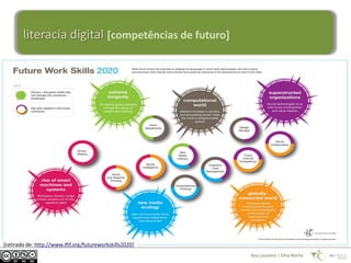 literacia digital [competências de futuro]




[retirado de: http://www.iftf.org/futureworkskills2020]
                                                          Ana Loureiro | Dina Rocha
 