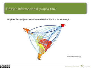 literacia informacional [Projeto Alfin]

Projeto Alfin : projeto ibero-americano sobre literacia da informação




       ...